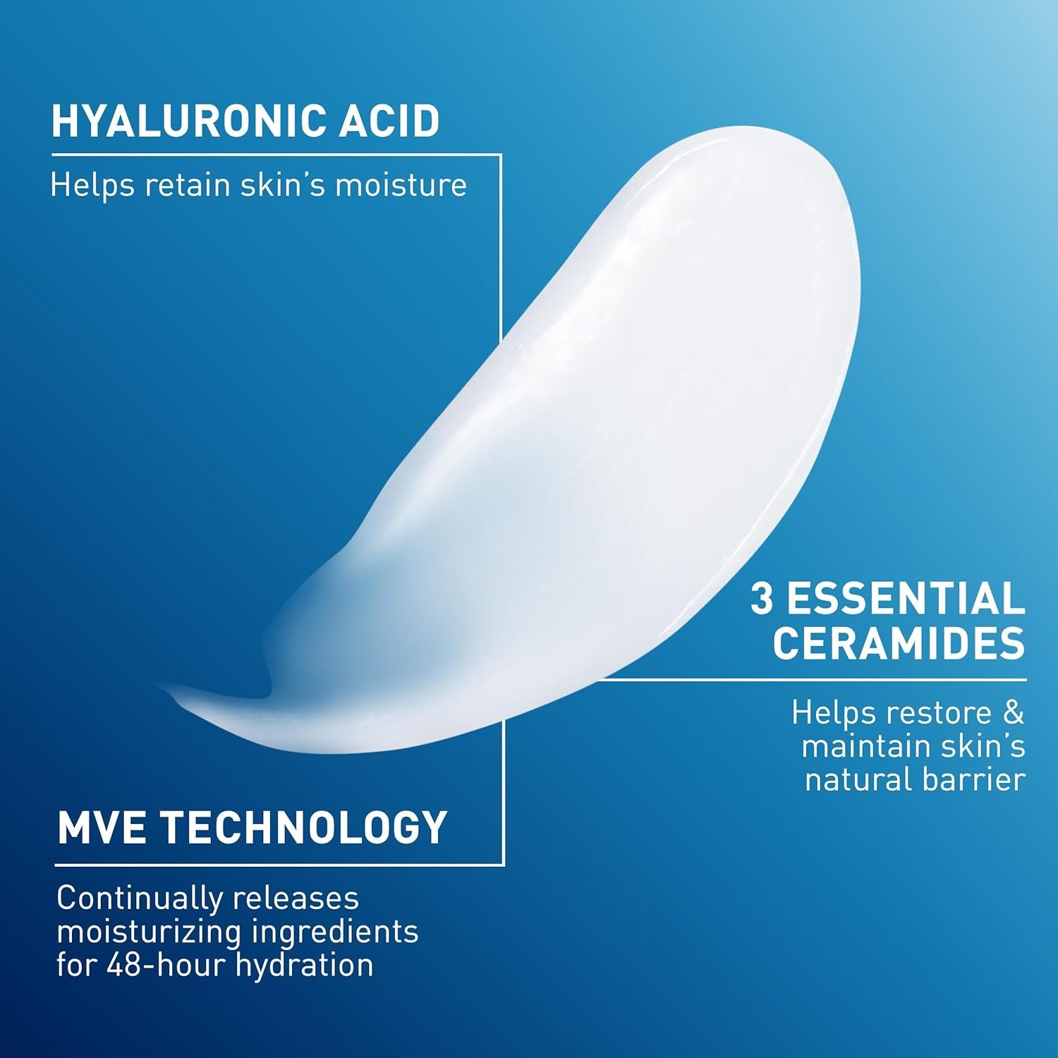 CeraVe Daily Moisturizing Lotion for Dry Skin, Body Lotion & Face Moisturizer with Hyaluronic Acid and Ceramides, Daily Moisturizer, Fragrance Free, Oil-Free, 19 Ounce - Image 3
