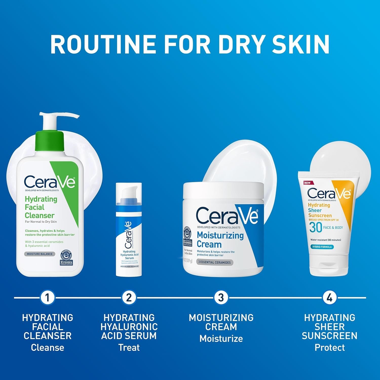CeraVe Moisturizing Cream, Body and Face Moisturizer for Dry Skin, Body Cream with Hyaluronic Acid and Ceramides, Daily Moisturizer, Oil-Free, Fragrance Free, Non-Comedogenic, 19 Ounce - Image 7